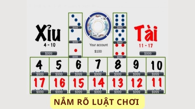 Nắm rõ luật chơi